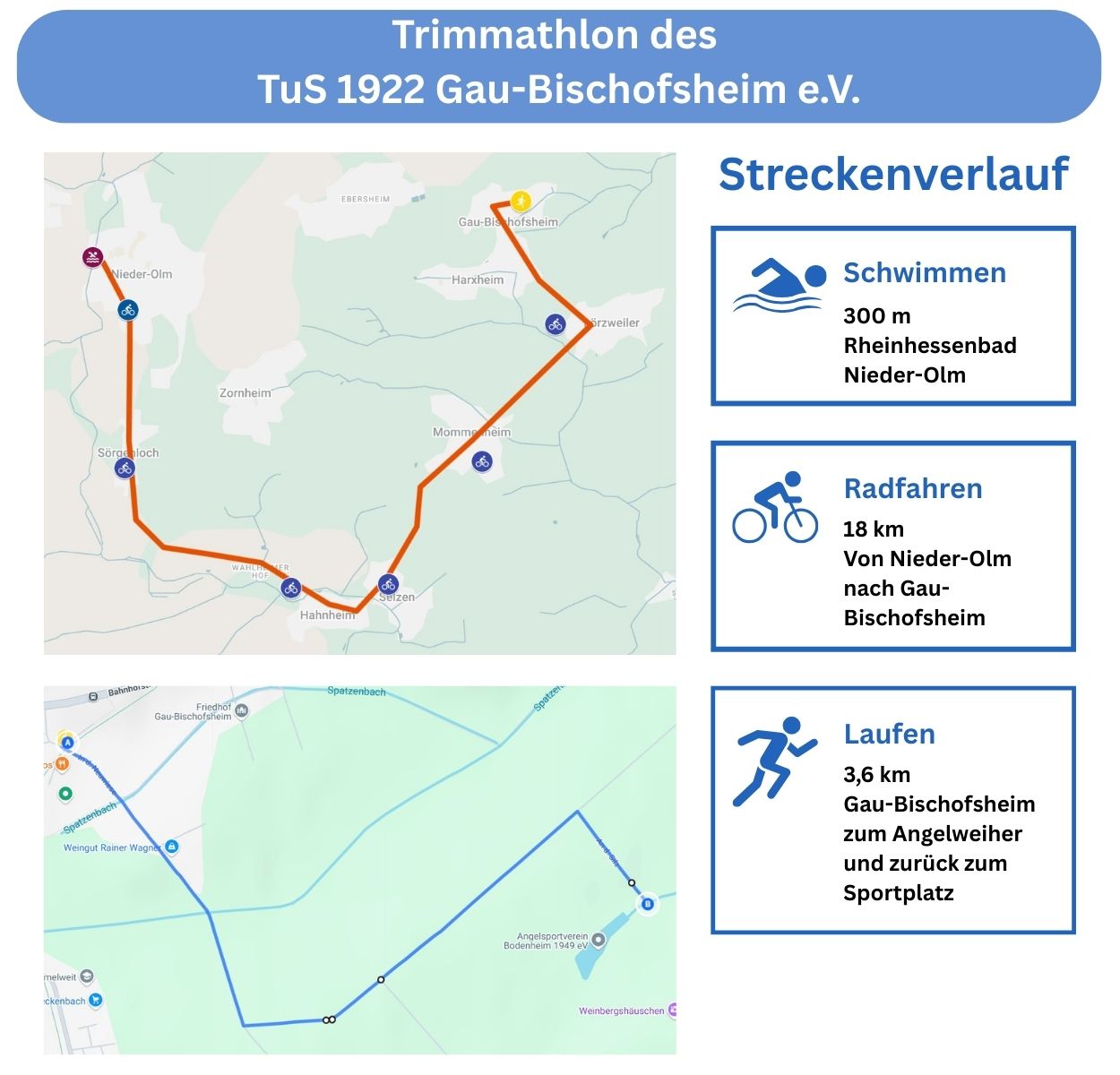 Streckenverlauf Trimmathlon